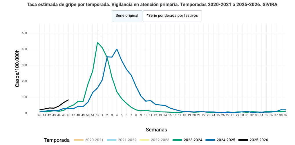 Captura de pantalla 2025 11 20 a las 18.12.23