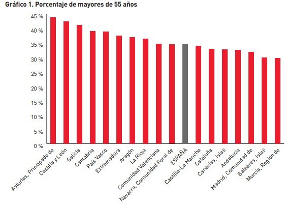 Loa mayores juegan este año una cantidad récord en Lotería de Navidad: 1600 millones de euros