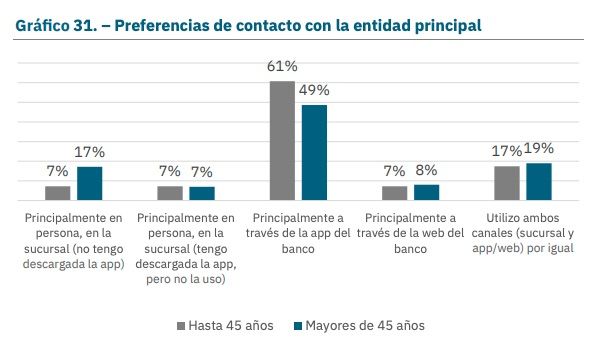 Captura de pantalla 2025 11 28 a las 10.45.12