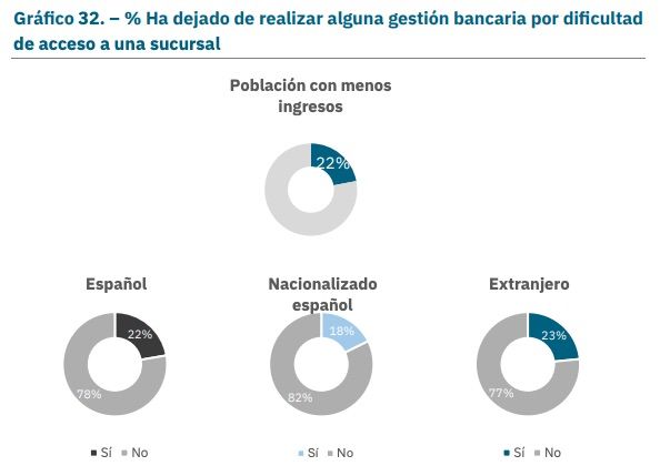 Captura de pantalla 2025 11 28 a las 10.46.57