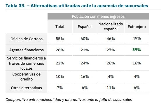 Captura de pantalla 2025 11 28 a las 10.53.25