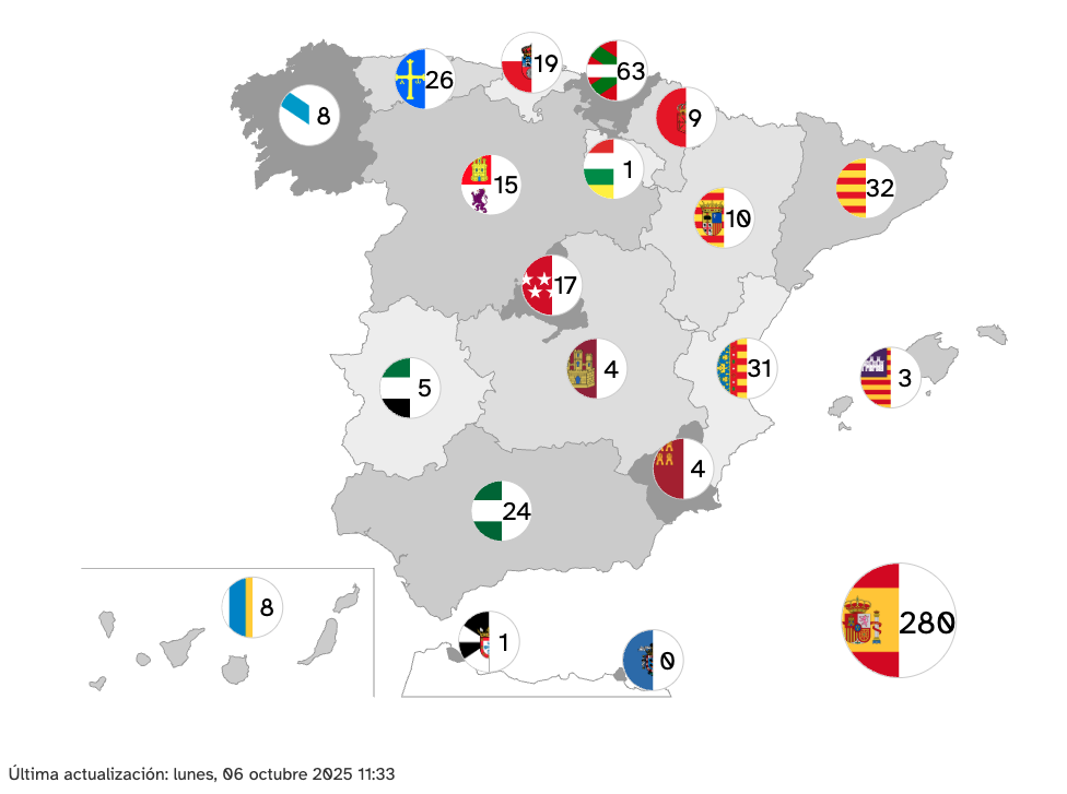 Captura de pantalla 2025 12 01 a las 14.07.47