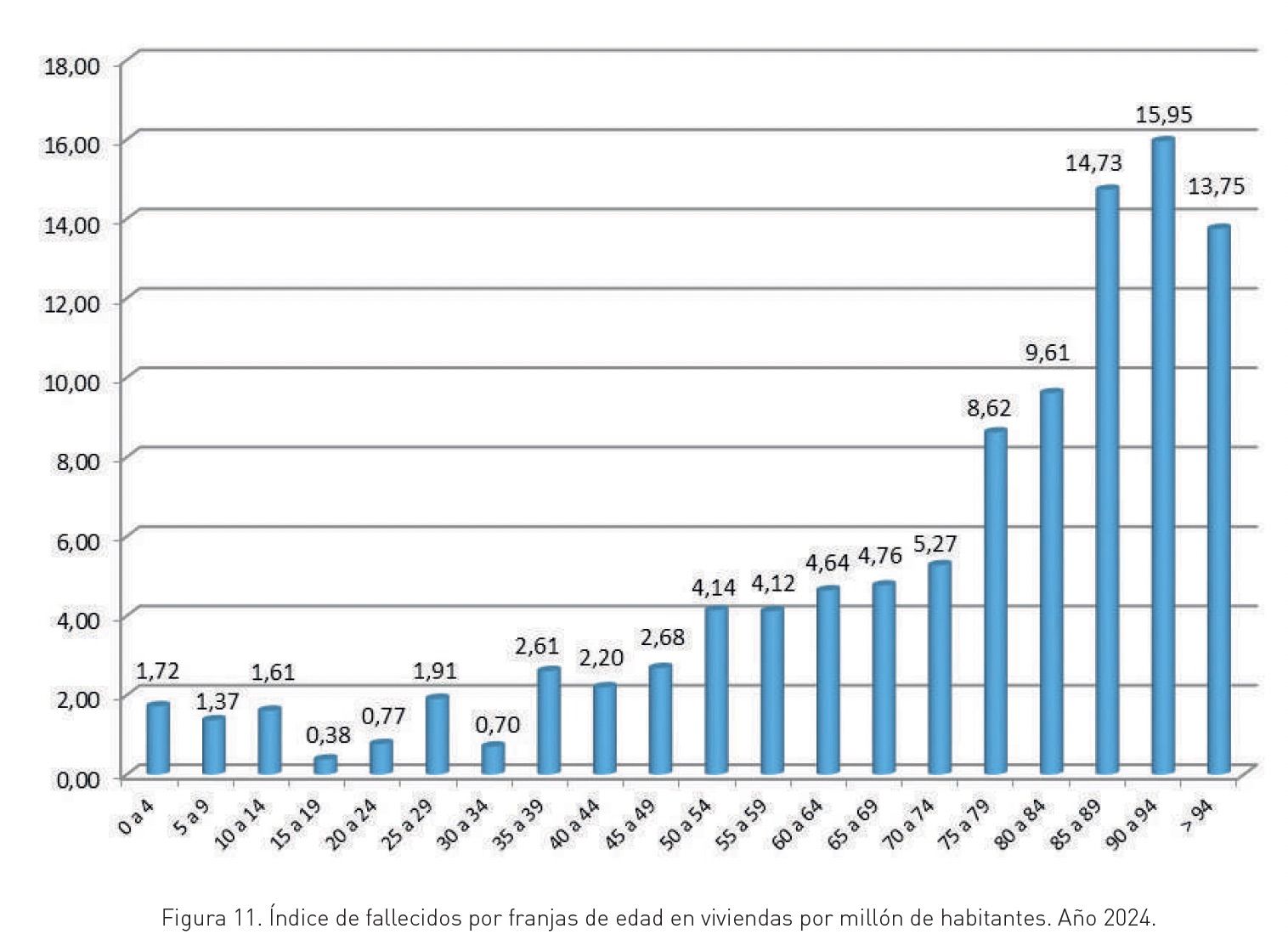 Captura de pantalla 2025 12 01 a las 16.14.02