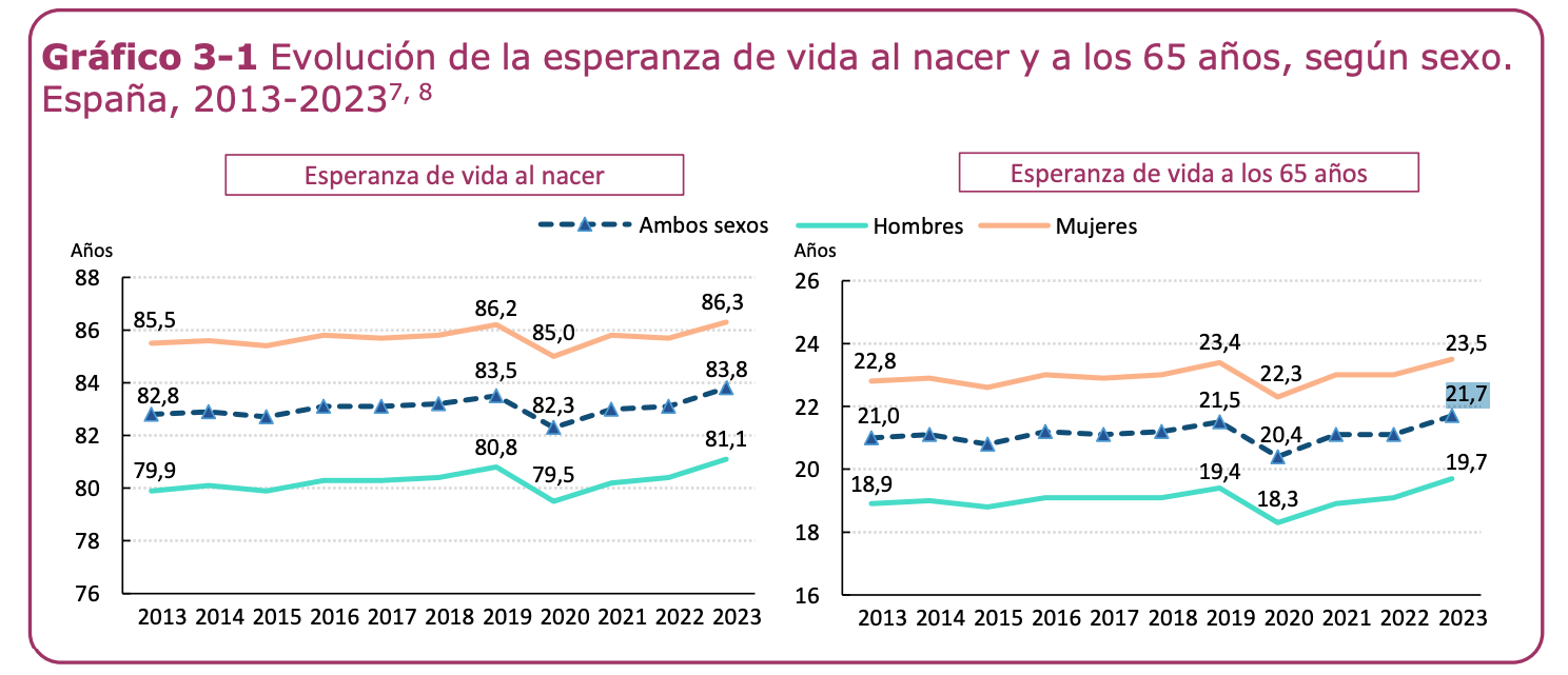 Captura de pantalla 2025 12 04 a las 14.56.59 Captura de pantalla 2025 12 04 a las 14.56.59