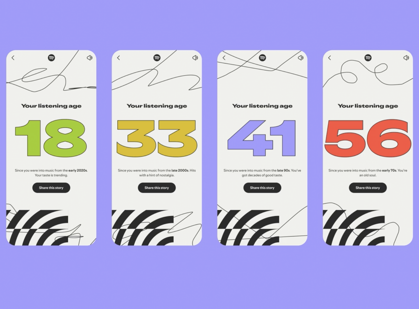 "Eres un alma vieja": Spotify desata el edadismo calculando tu 'edad sonora'