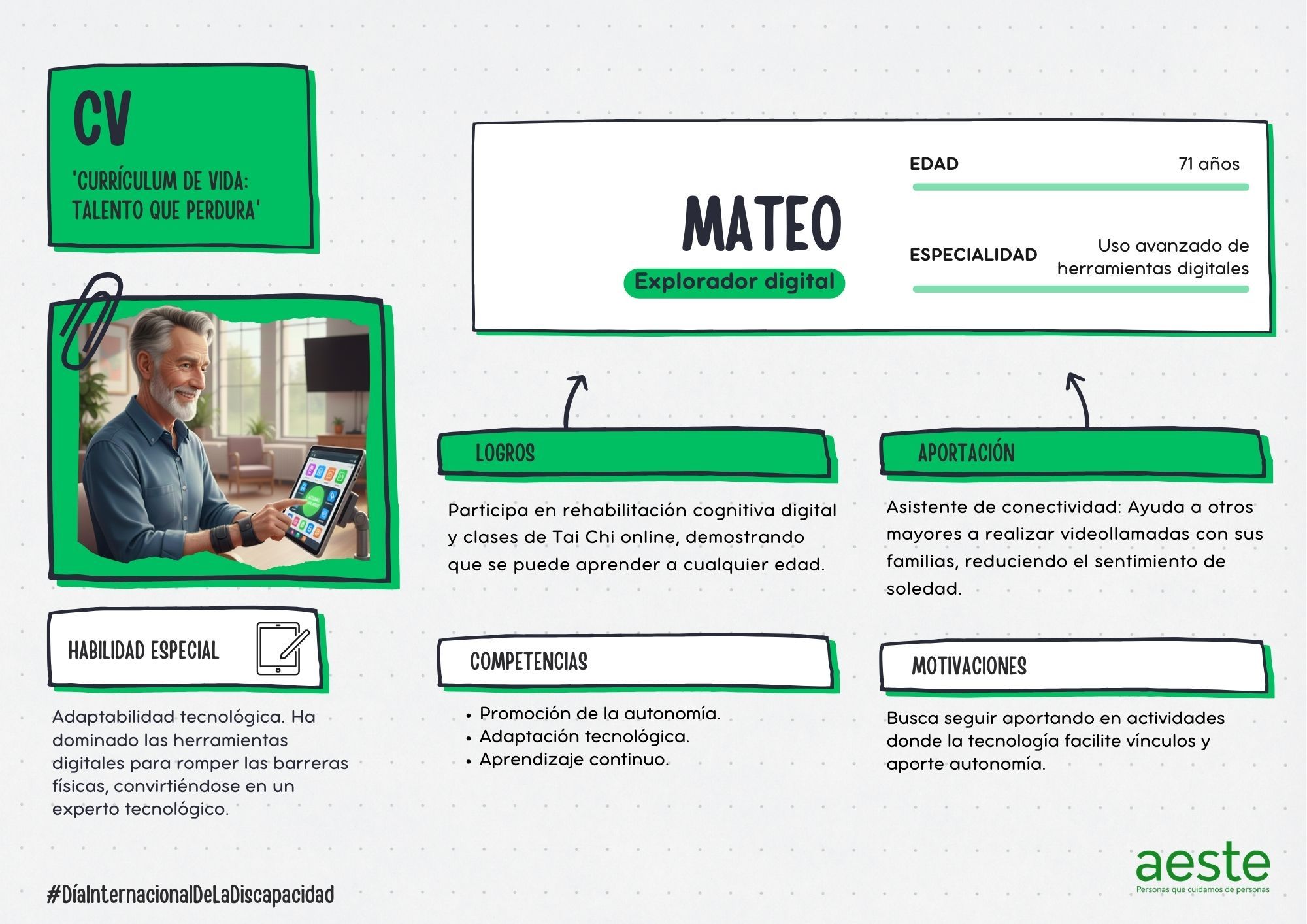 AESTE presenta 'Currículums de Vida' para visibilizar el talento de mayores con discapacidad