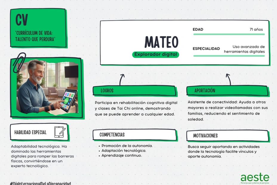 AESTE CURRÍCULUM DE VIDA 2 AESTE CURRÍCULUM DE VIDA 2