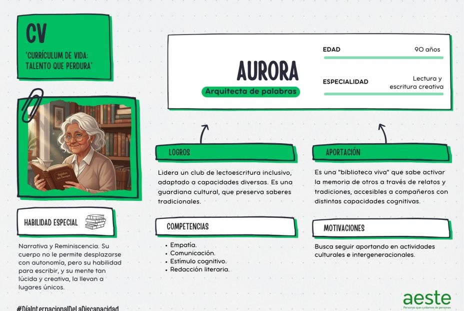 AESTE CURRÍCULUM DE VIDA AESTE CURRÍCULUM DE VIDA