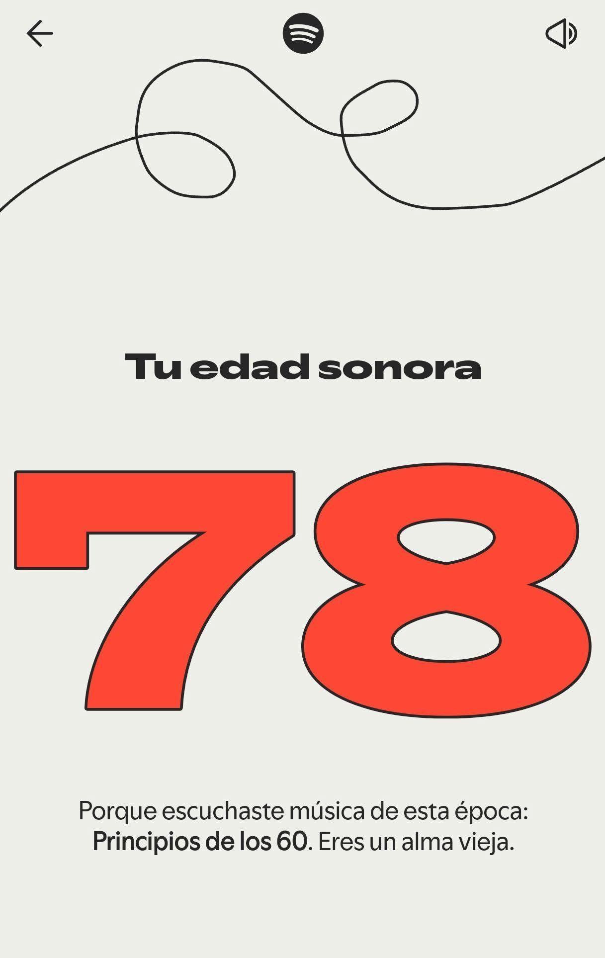 El ‘Wrapped’ de Spotify ha creado polémica en redes sociales