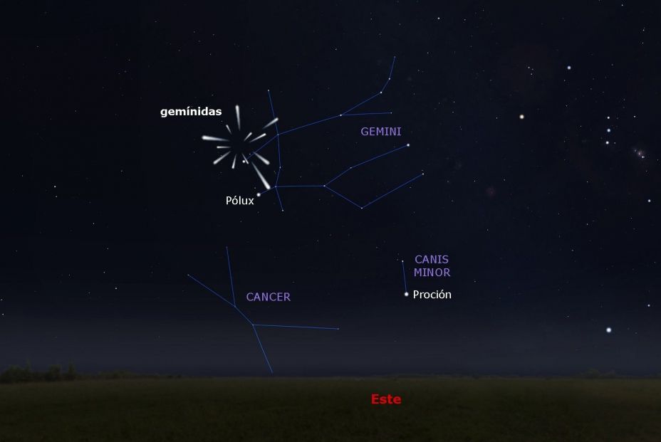 El 'radiante' de las Gemínidas. Fuente: OAN / Europa Press. El 'radiante' de las Gemínidas. Fuente: OAN / Europa Press.