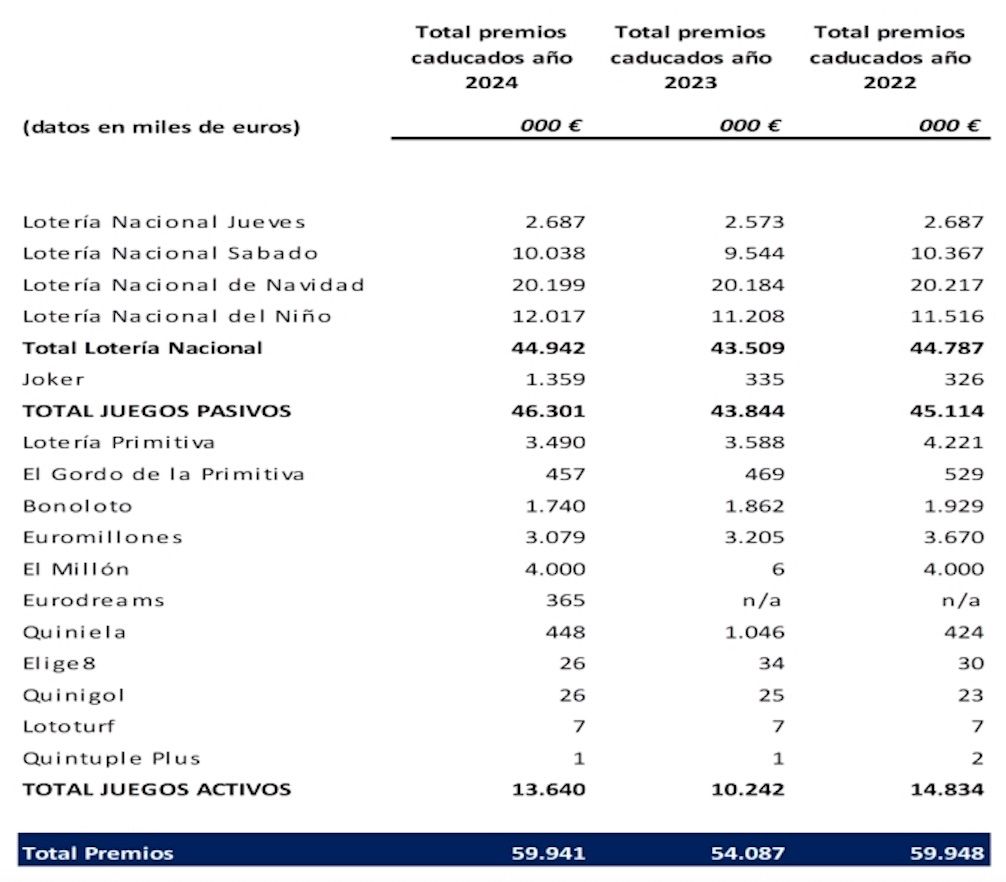 Captura de pantalla 2025 12 15 a las 18.20.15