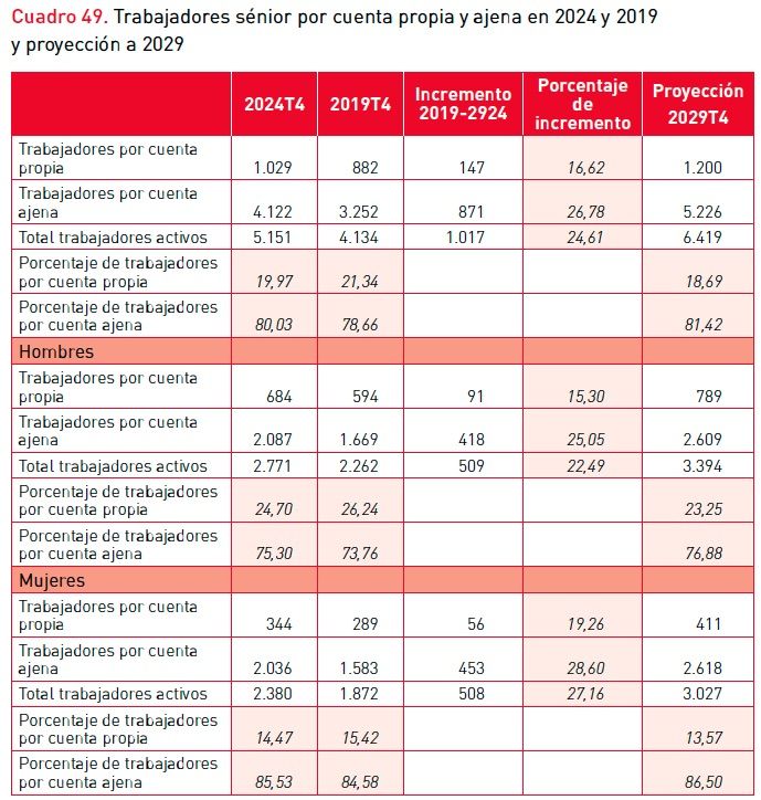 Captura de pantalla 2025 12 15 a las 18.40.37