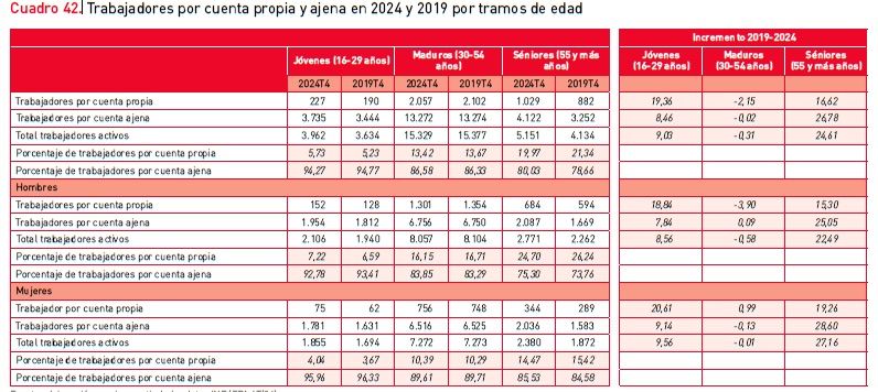 Captura de pantalla 2025 12 15 a las 18.43.34