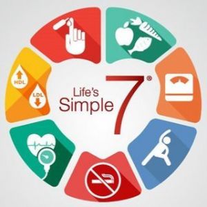 Life's Simple 7. (AHA