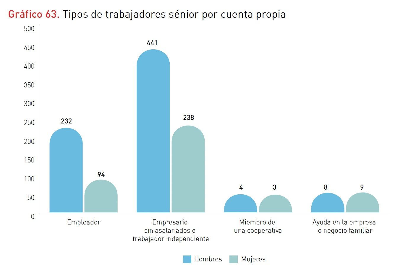 Captura de pantalla 2025 12 15 a las 18.37.59