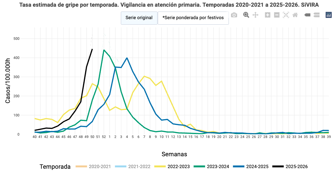 Captura de pantalla 2025 12 18 a las 14.38.27
