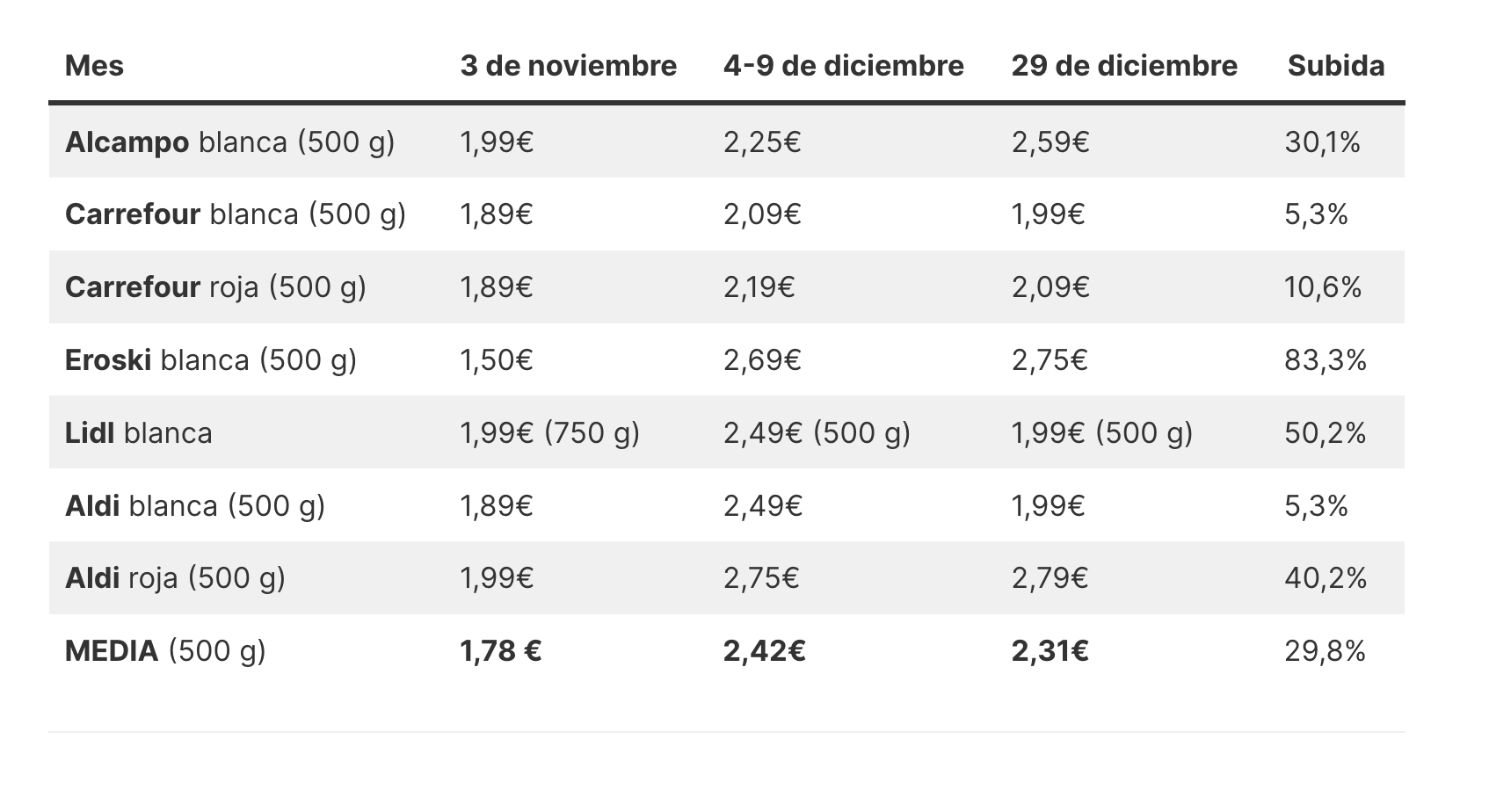 Captura de pantalla 2025 12 30 a las 12.07.21
