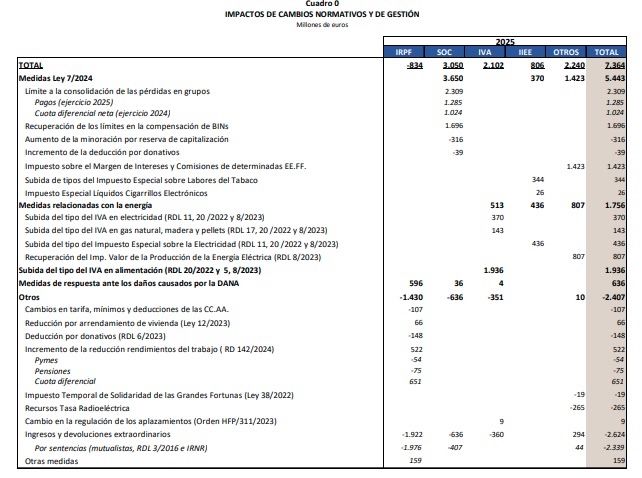 Captura de pantalla 2026 01 05 a las 10.56.04