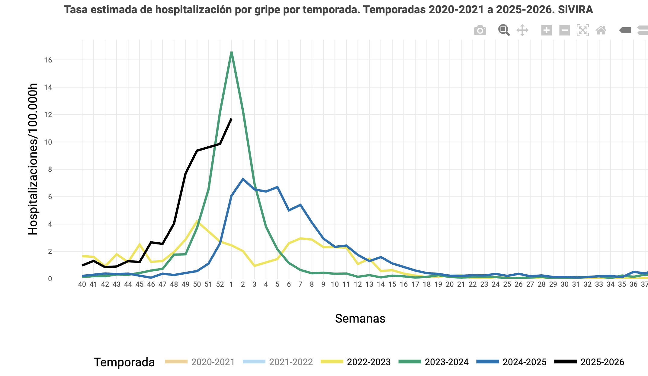 Captura de pantalla 2026 01 08 a las 14.24.31