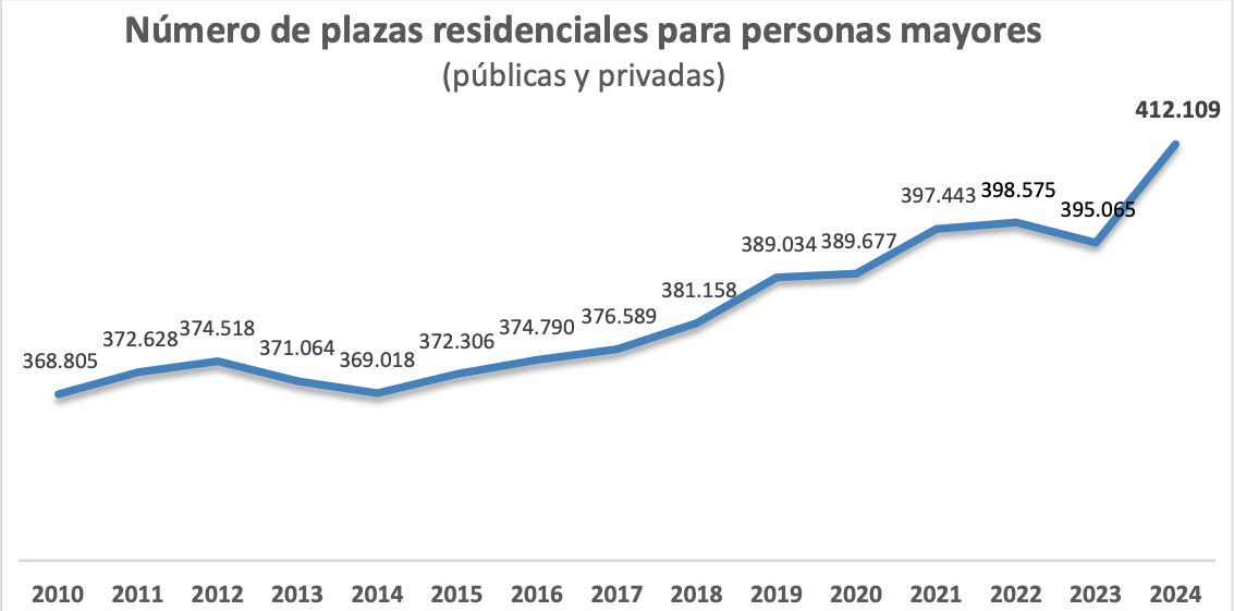 Captura de pantalla 2026 01 14 a las 11.43.24