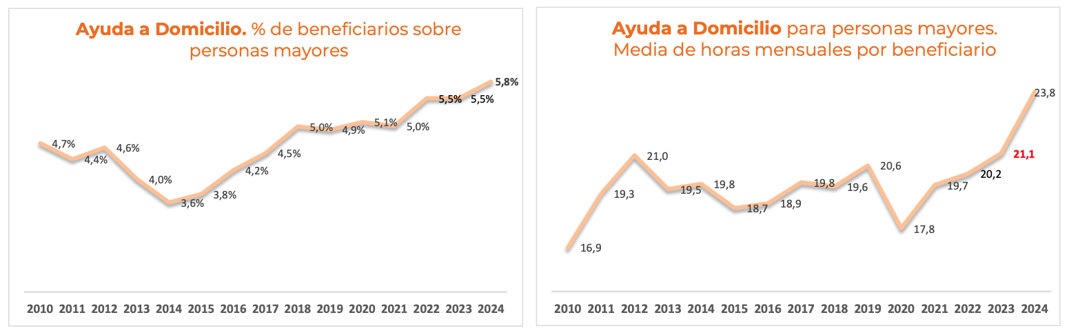 Captura de pantalla 2026 01 14 a las 12.33.26