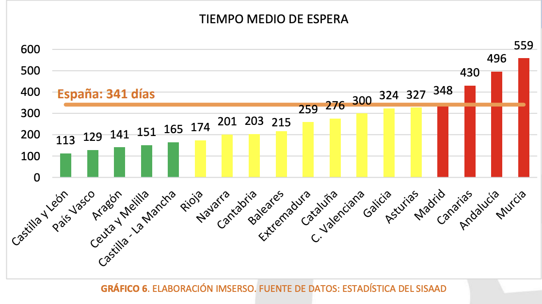 Captura de pantalla 2026 01 16 a las 16.02.54