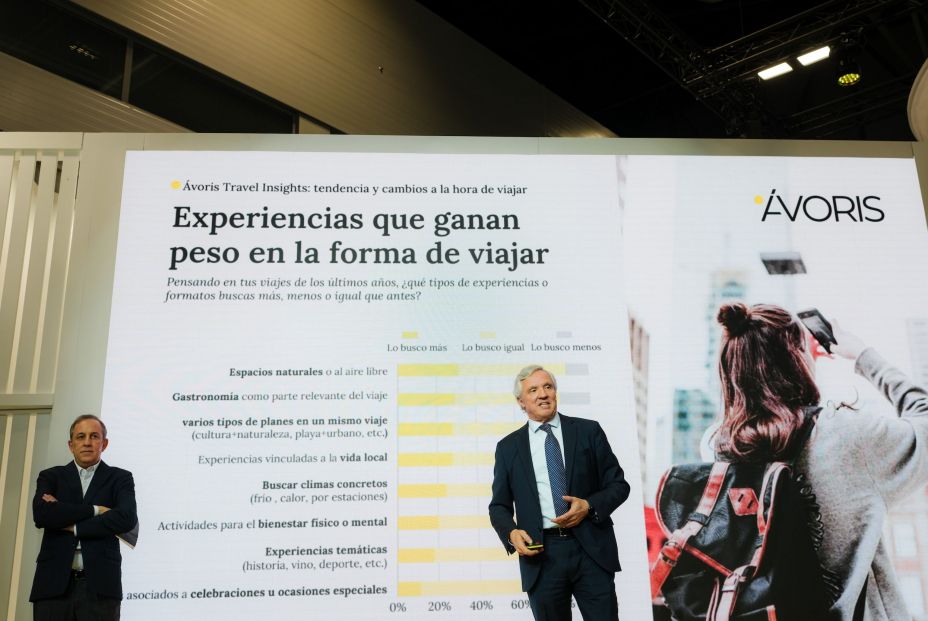 El gasto en viajes de ocio crecerá un 3% en 2026 y alcanzará los 29.400 millones de euros en España El gasto en viajes de ocio crecerá un 3% en 2026 y alcanzará los 29.400 millones de euros en España