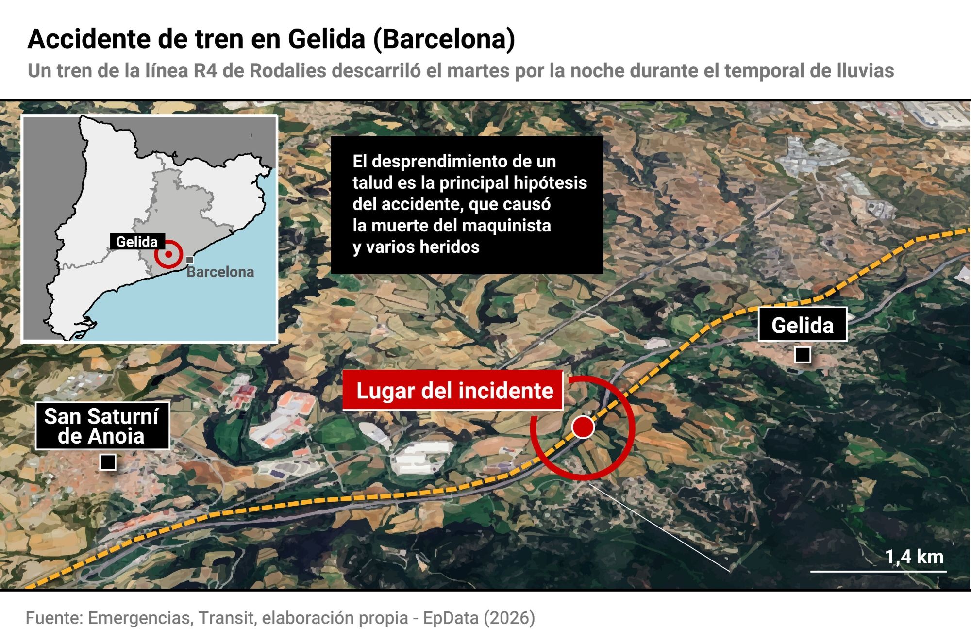 (Europa Press) (Europa Press)