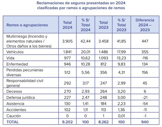 Captura de pantalla 2026 02 11 a las 18.35.10