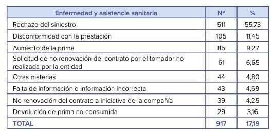 Captura de pantalla 2026 02 11 a las 18.35.27