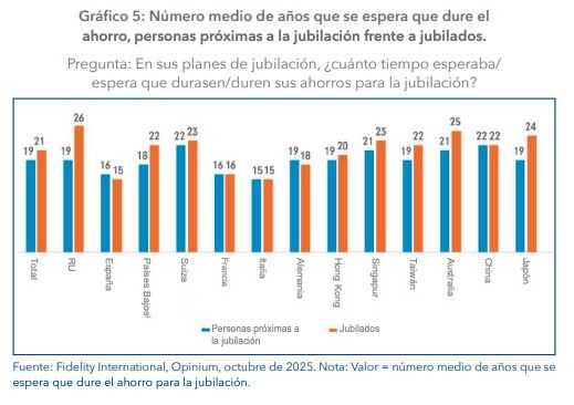 Captura de pantalla 2026 02 18 a las 17.02.40