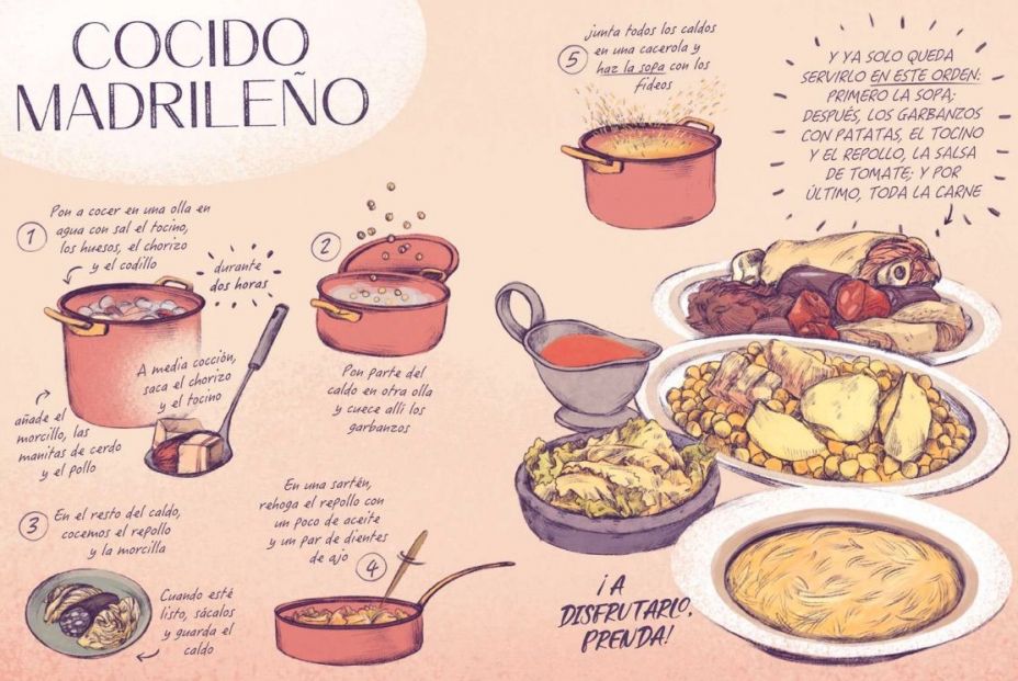 Captura de pantalla 2026 02 23 a las 16.38.29