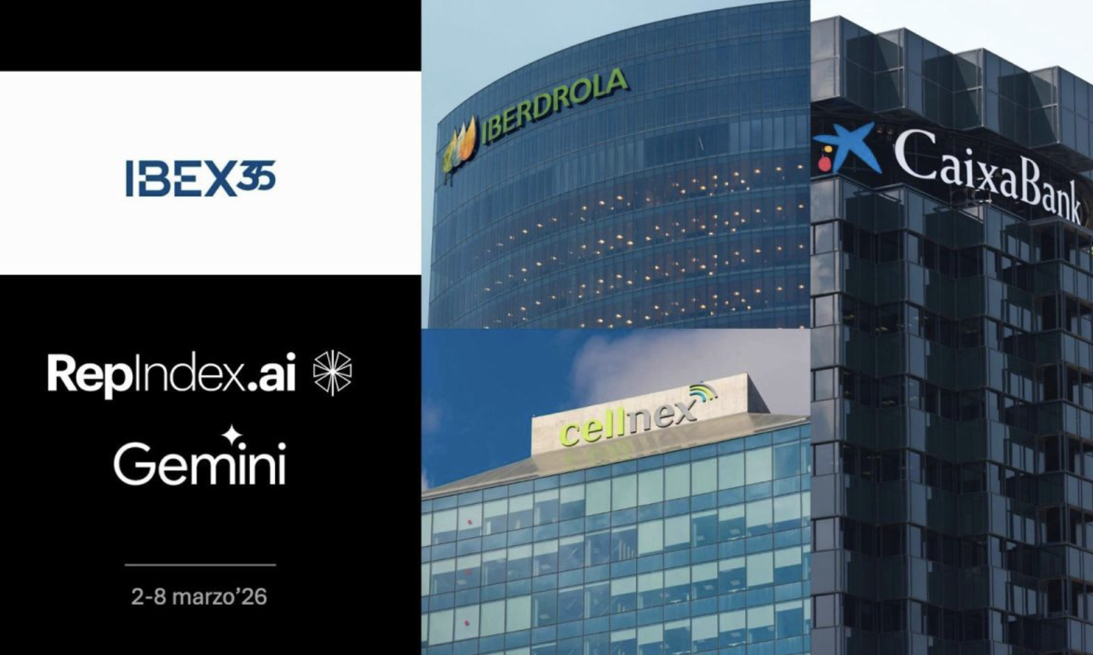 Iberdrola, Cellnex y Caixabank lideran la reputación del IBEX35 para Google Gemini