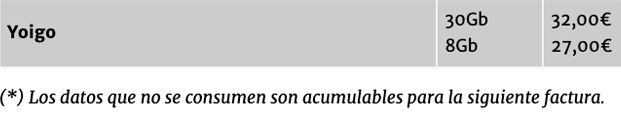 facua5