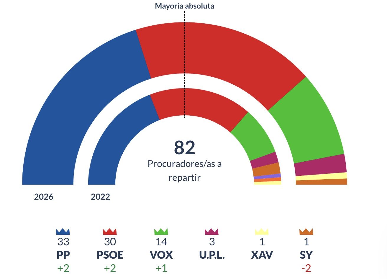 Captura de pantalla 2026 03 15 a las 22.00.32