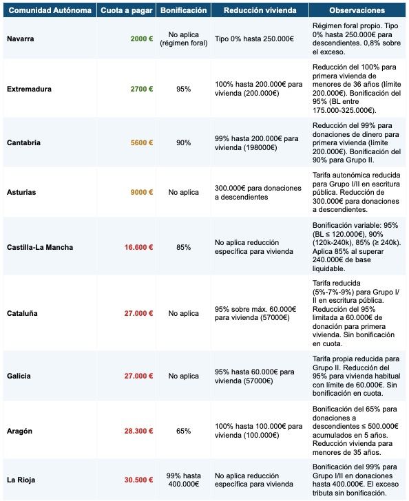 Captura de pantalla 2026 03 19 a las 11.14.14