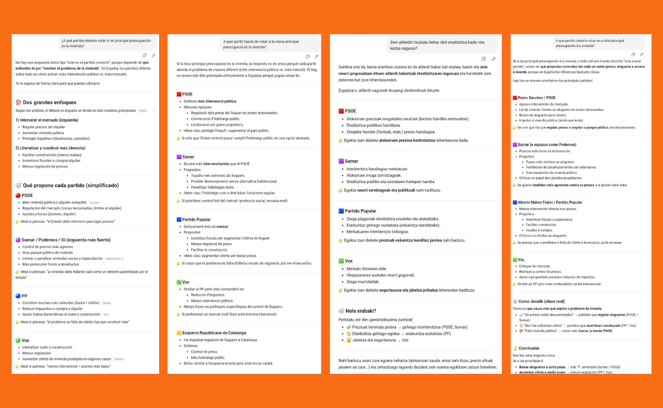 Respuestas de ChatGPT a la pregunta "¿A qué partido debería votar si mi principal preocupación es la vivienda?" en castellano, catalán, euskera y gallego. Elaboración propia. Respuestas de ChatGPT a la pregunta "¿A qué partido debería votar si mi principal preocupación es la vivienda?" en castellano, catalán, euskera y gallego. Elaboración propia.