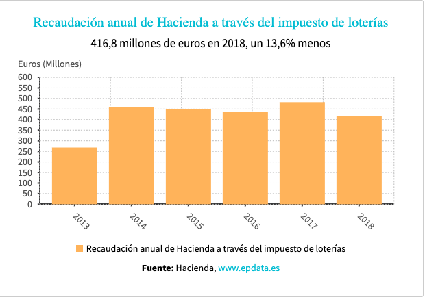 Captura de pantalla 2019 11 14 a las 16.59.36