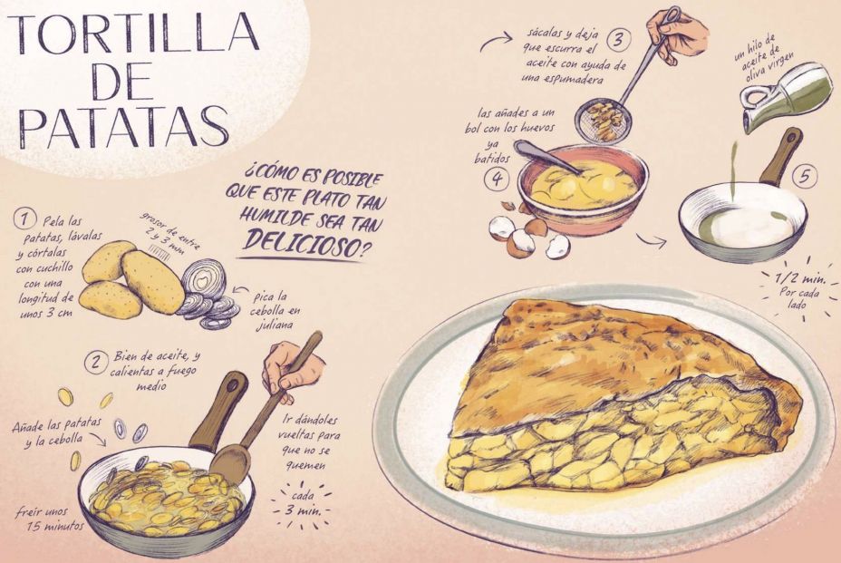 Captura de pantalla 2026 04 07 a las 18.49.23