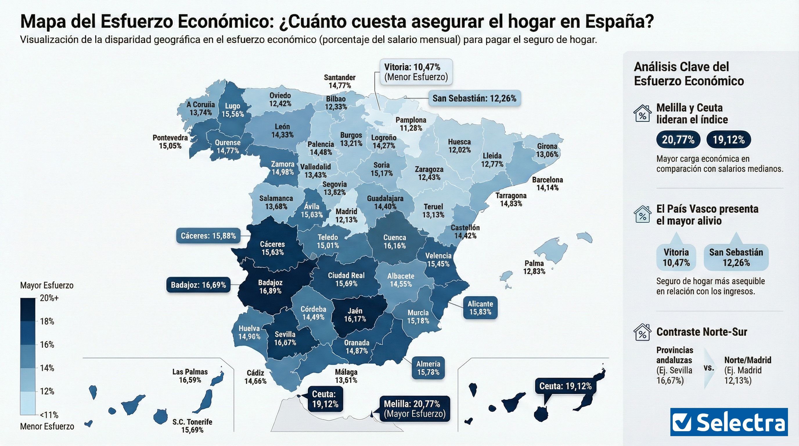 La brecha del seguro del hogar: hasta 126 euros de diferencia según la ciudad en la que vivas
