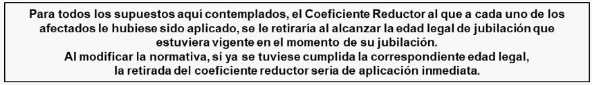 Jubilaciones penalizadas: tabla de ayuda para la Seguridad Social