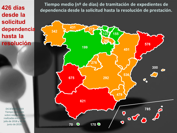 grafico 3 mapa dependencia