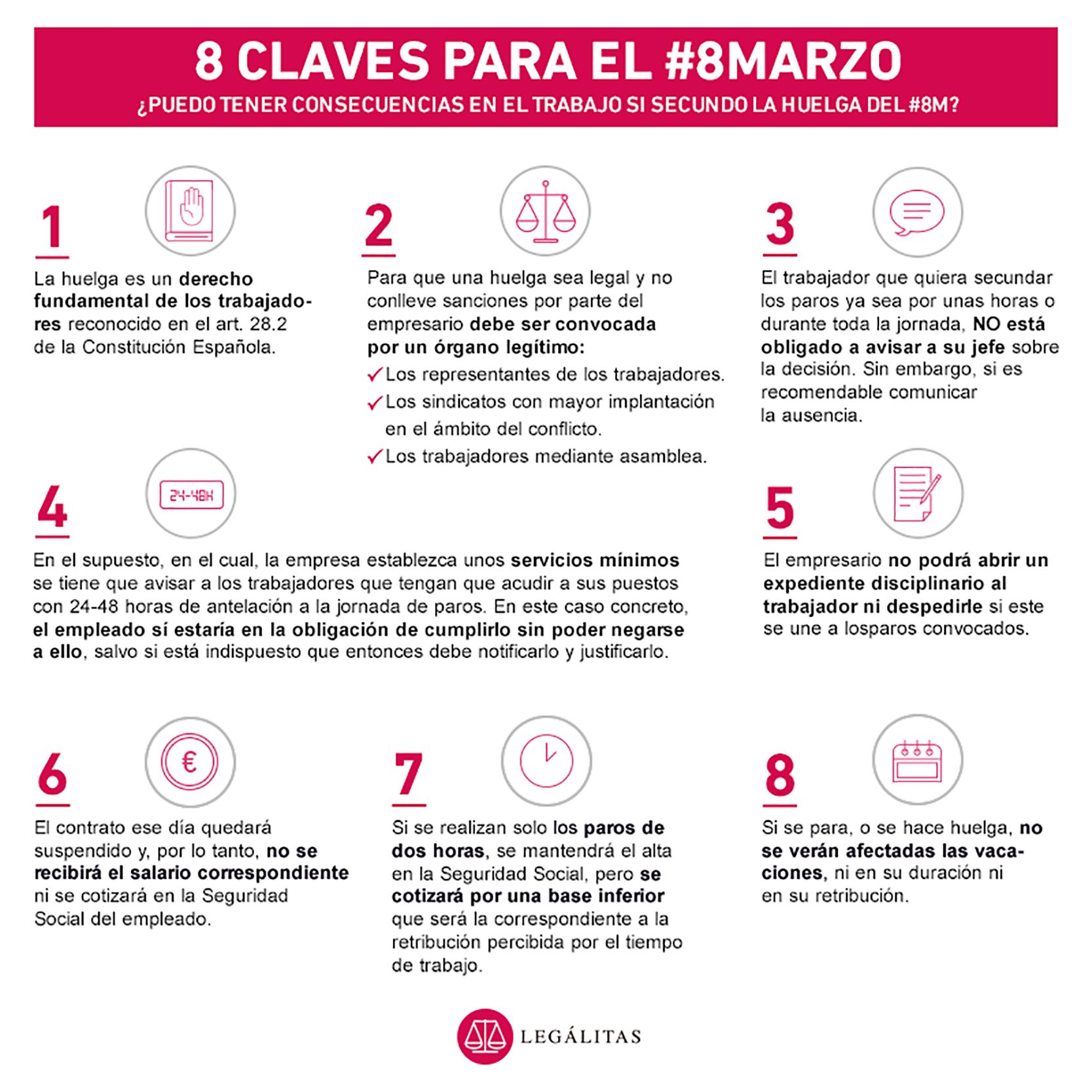 Claves 8M