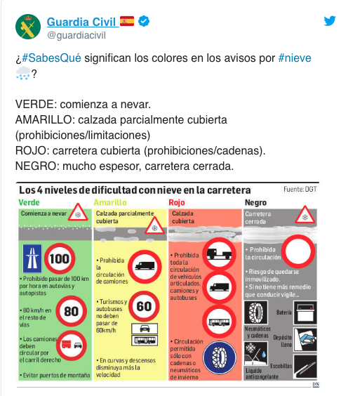 La Guardia Civil explica en un tuit los cuatro 'colores' de la nieve
