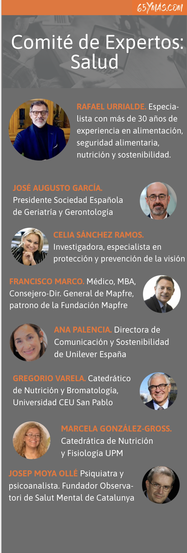Comité de Expertos: Salud - 65ymás