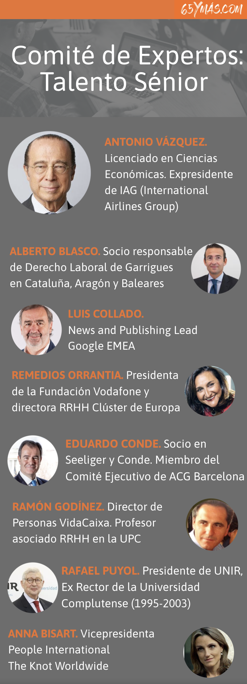 Comité de Expertos: Talento Sénior - 65ymás