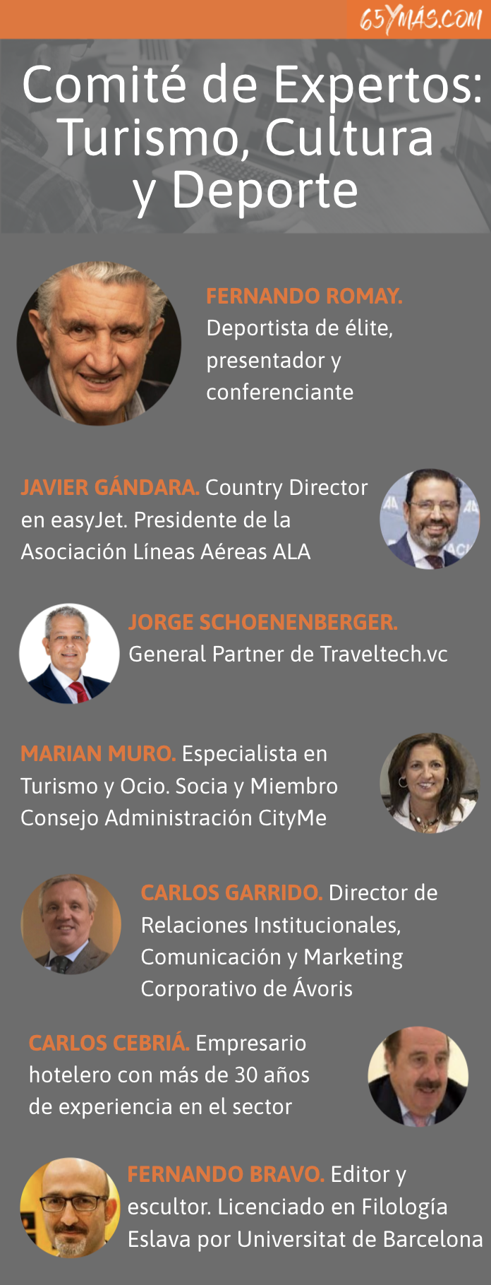 Comité de Expertos: Turismo, Cultura y Deporte - 65ymás