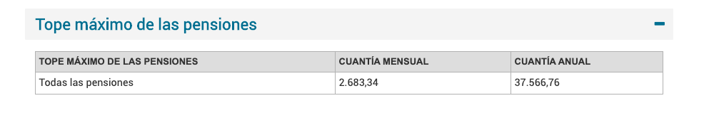 Topes máximos pensión 2020