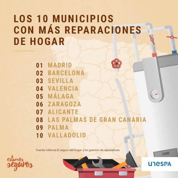 Reparadores municipios