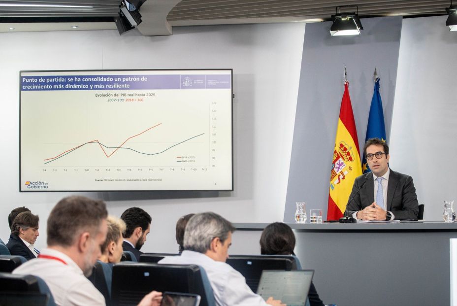 EuropaPress 7629956 vicepresidente primero ministro economia comercio empresa carlos cuerpo